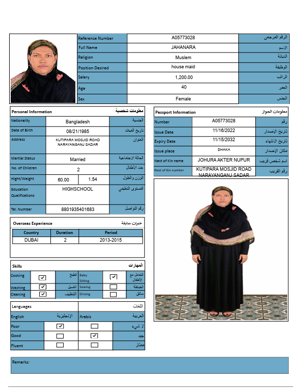 CV